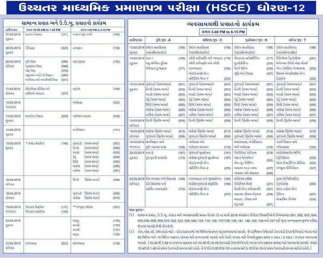 12th exam Time Table 2019